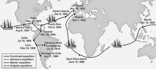 itinerarios-seguidos-por-la-expedicion-2