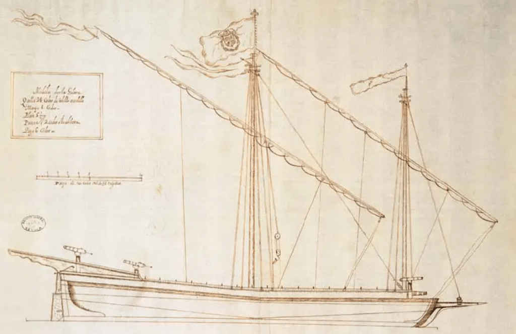 La imagen tiene un atributo ALT vacío; su nombre de archivo es modelo-de-galeotaon-cuatro-canones-dos-en-la-popa-y-dos-en-la-proa-de-dos-velas-probablemente-este-modelo-fue-el-usadoen-los-guardacostas-de-panama-en-la-epoca-de-vernon-con-pitipie-de-1.png